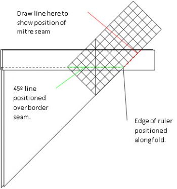 Mitred Corners : Carolyn Gibbs Quilts